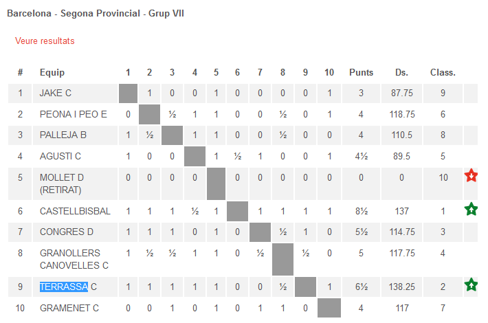 TERRASSA lliga 19 _C