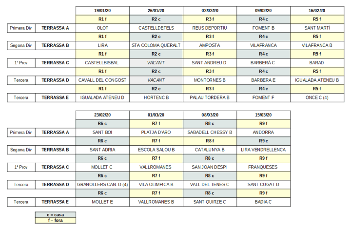 Calendari d'enfrontaments Club d'Escacs Terrassa Lliga Catalana 2020