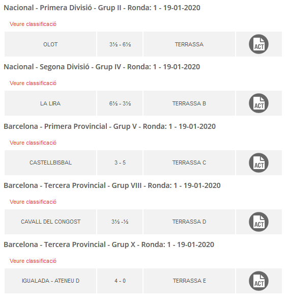 Lliga Catalana Escacs 2020 Terrassa  R1