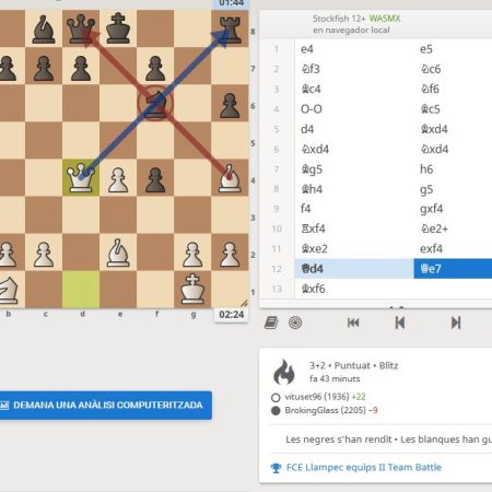 Campionats de Catalunya Llampec per equips